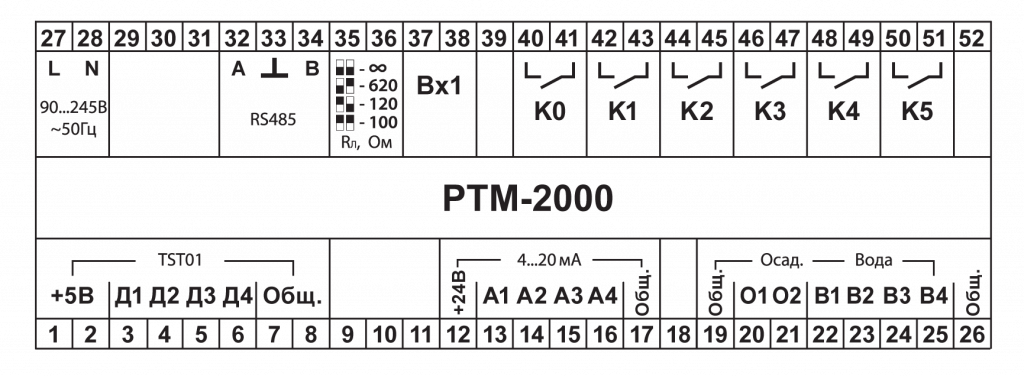 rtm200o_scheme.png